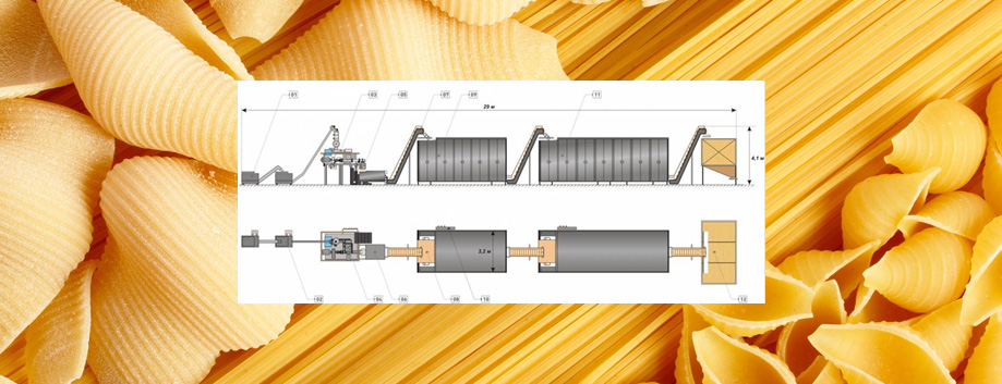 Комплекс по производству макаронных изделий